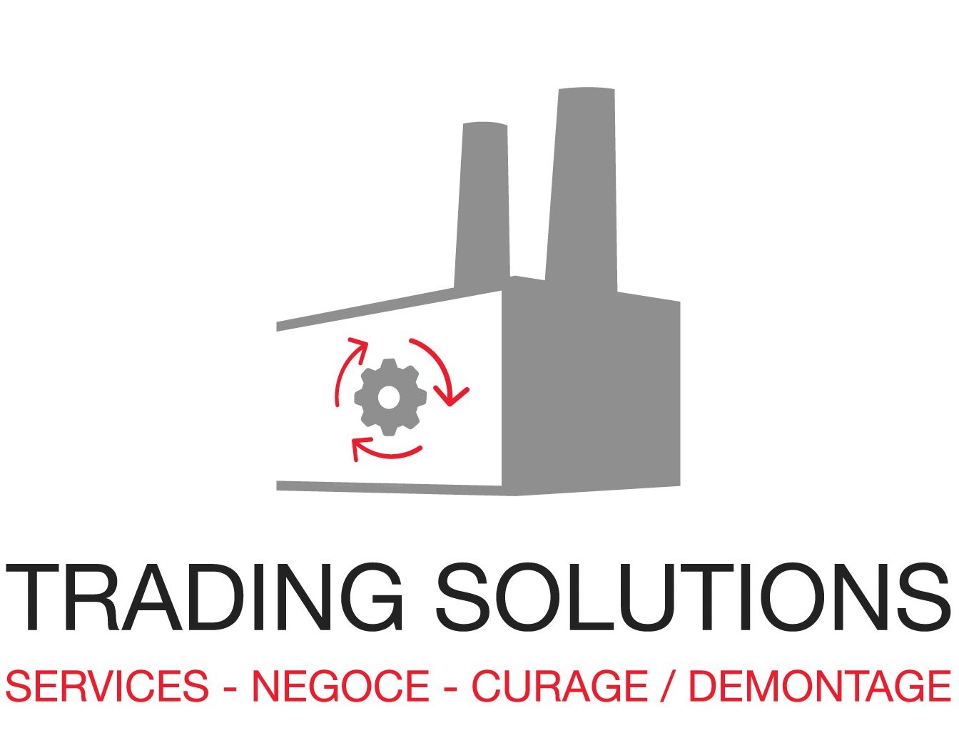 trading solution